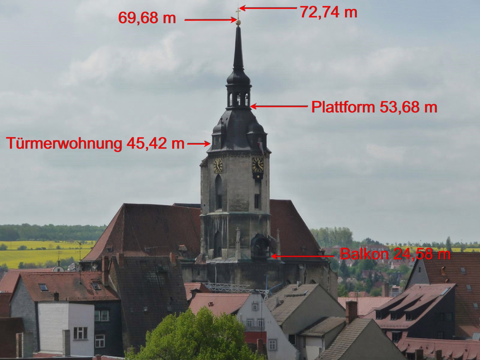 Wenzelsturm